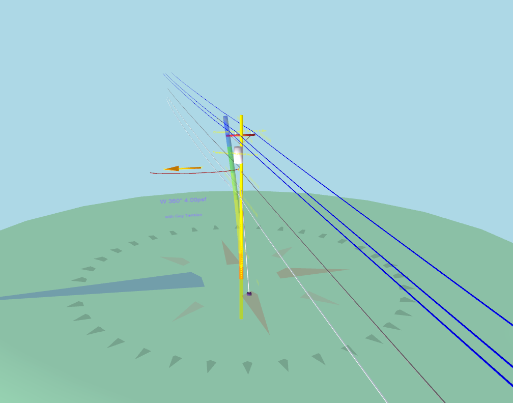Projects | VFF Utility Engineering