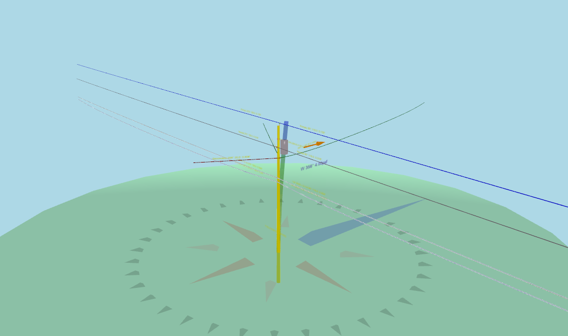 Projects | VFF Utility Engineering